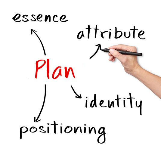 Infinite Sponsorship Success Plan