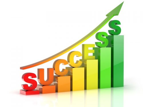 7-steps-to-success