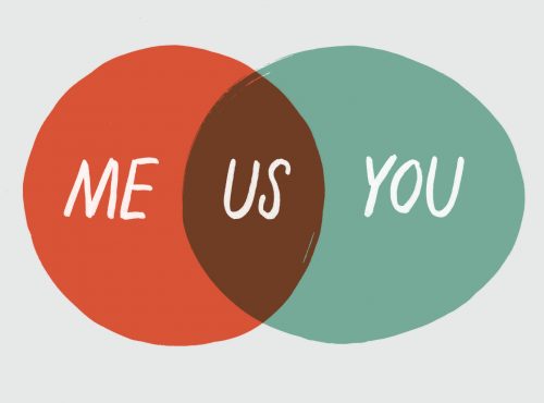 case for collaboration